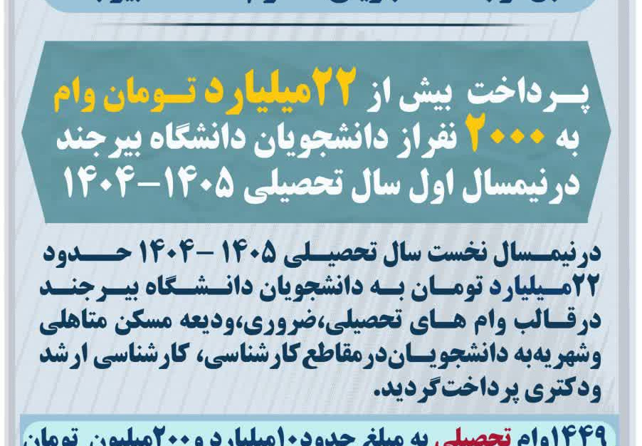 پرداخت بیش از ۲۲ میلیارد تومان وام دانشجویی در نیمسال نخست سال تحصیلی ۱۴۰۵–۱۴۰۴